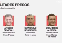 Trama golpista: Exército prende três militares condenados após ordem de Moraes