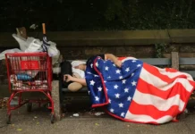 51% dos americanos dizem que o capitalismo falhou, revela pesquisa
