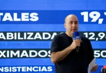 Amigo de Flávio Bolsonaro vai para a prisão de segurança máxima na Bolívia